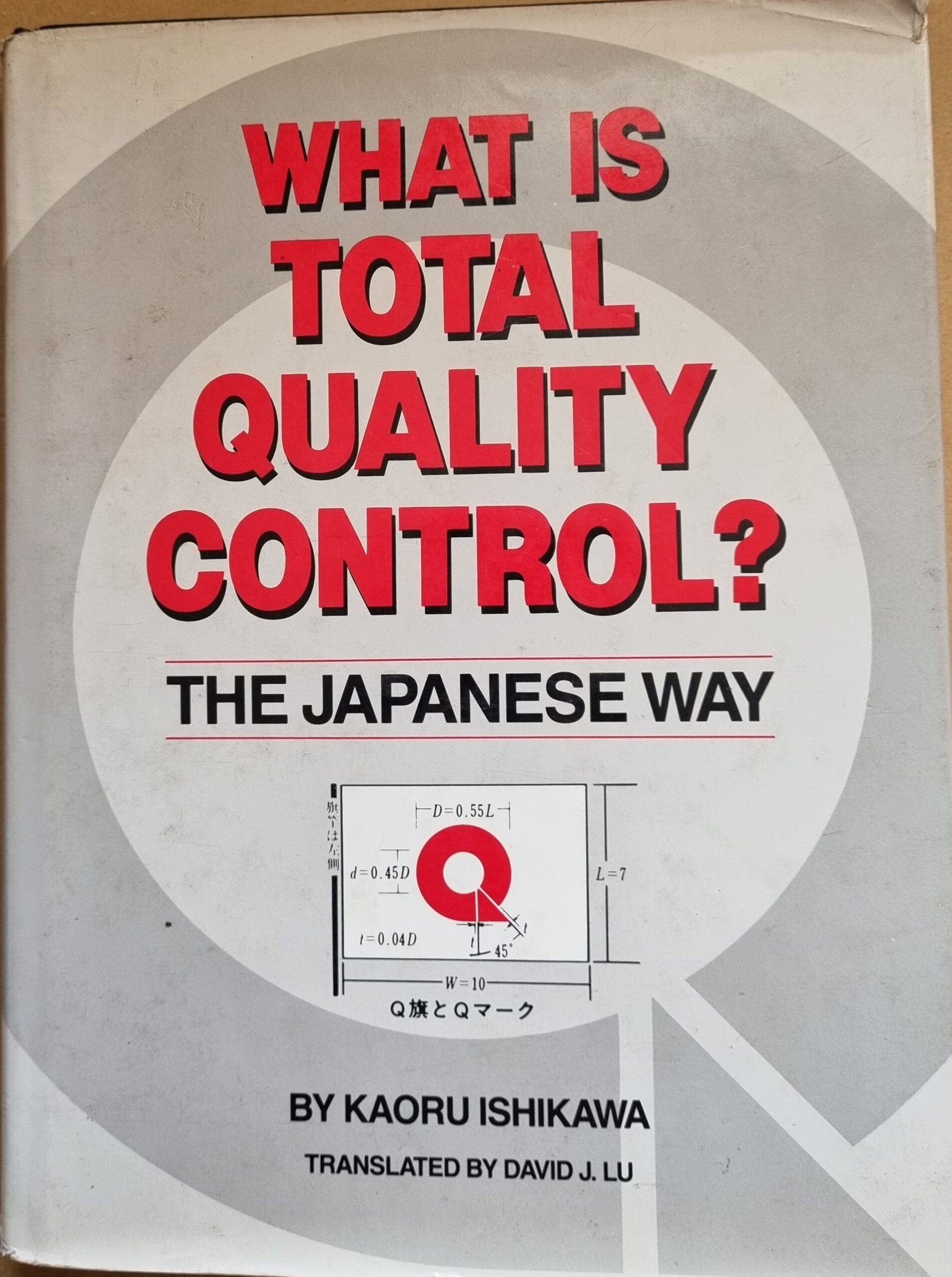 What Is Total Quality Control? The Japanese Way
