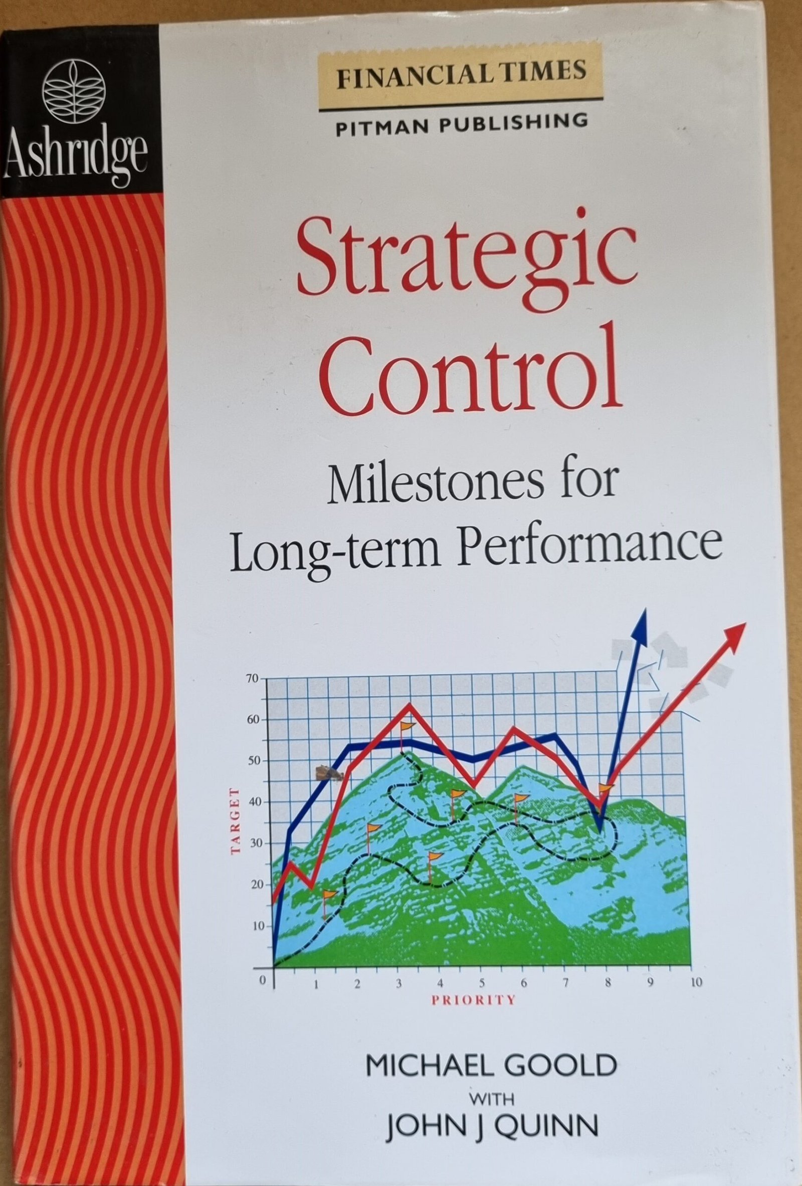 Strategic Control: Milestones for Long-term Performance