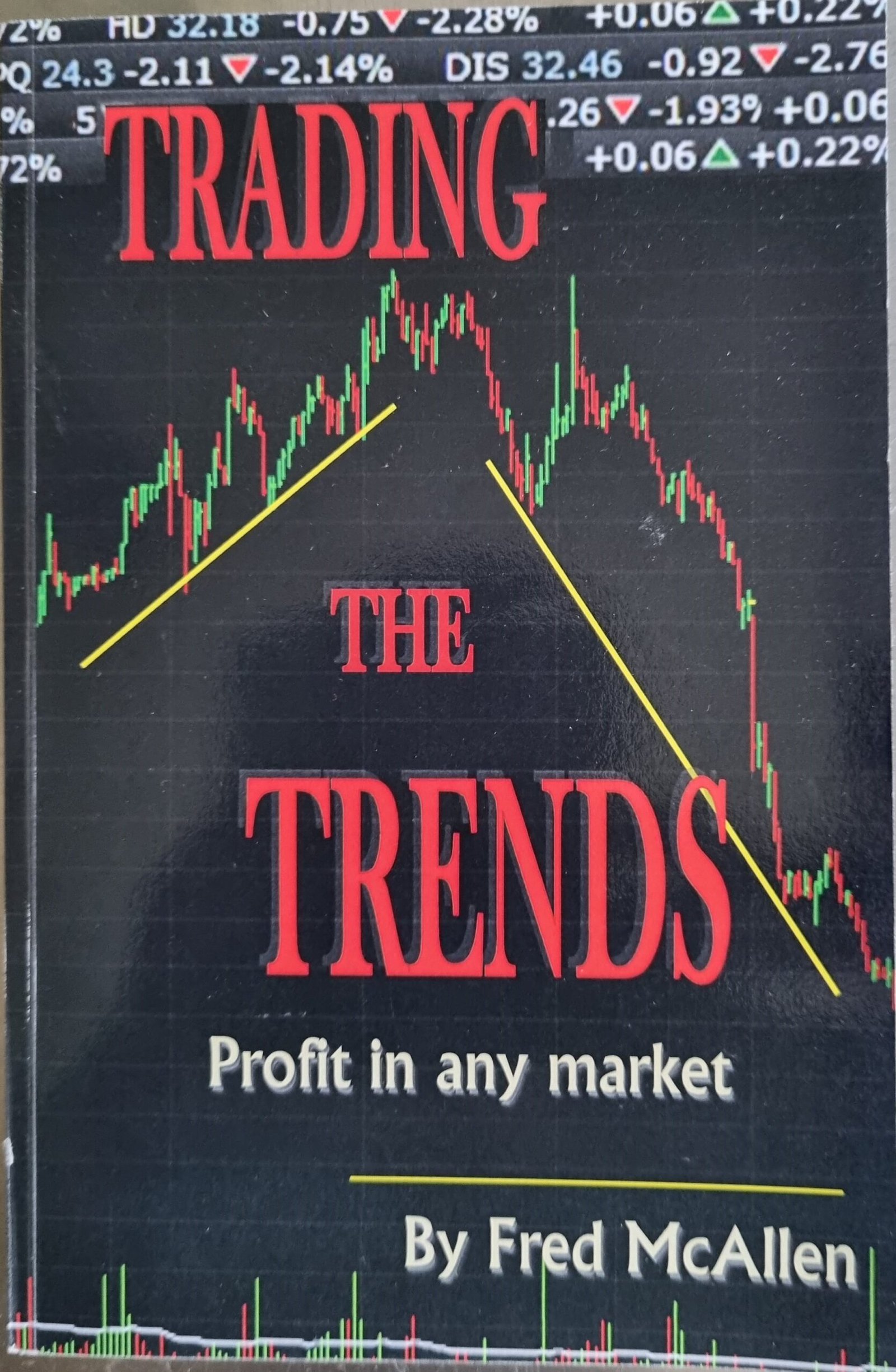 Trading The Trends: Profit In Any Market