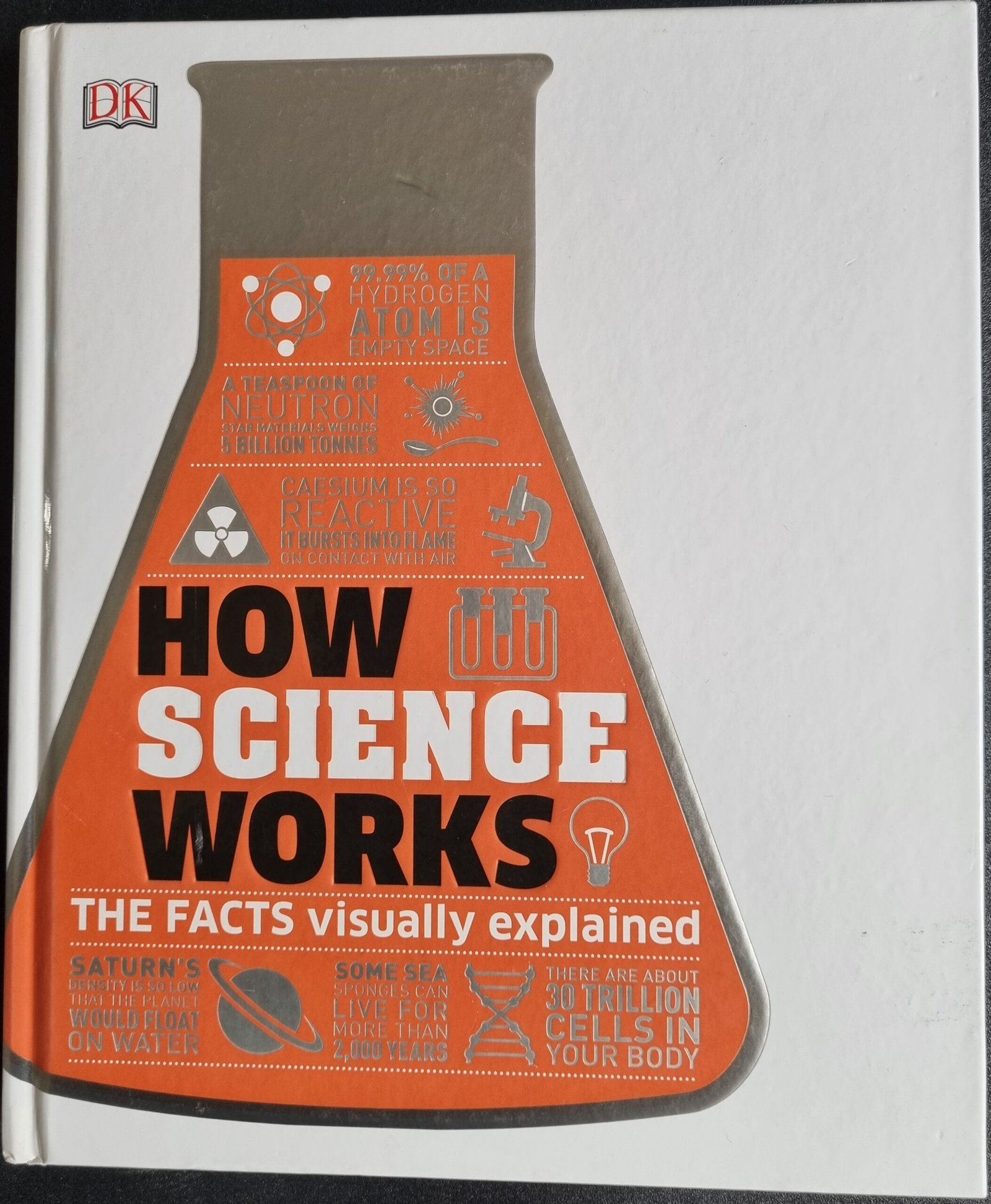 How Science Works: The Facts Visually Explained
