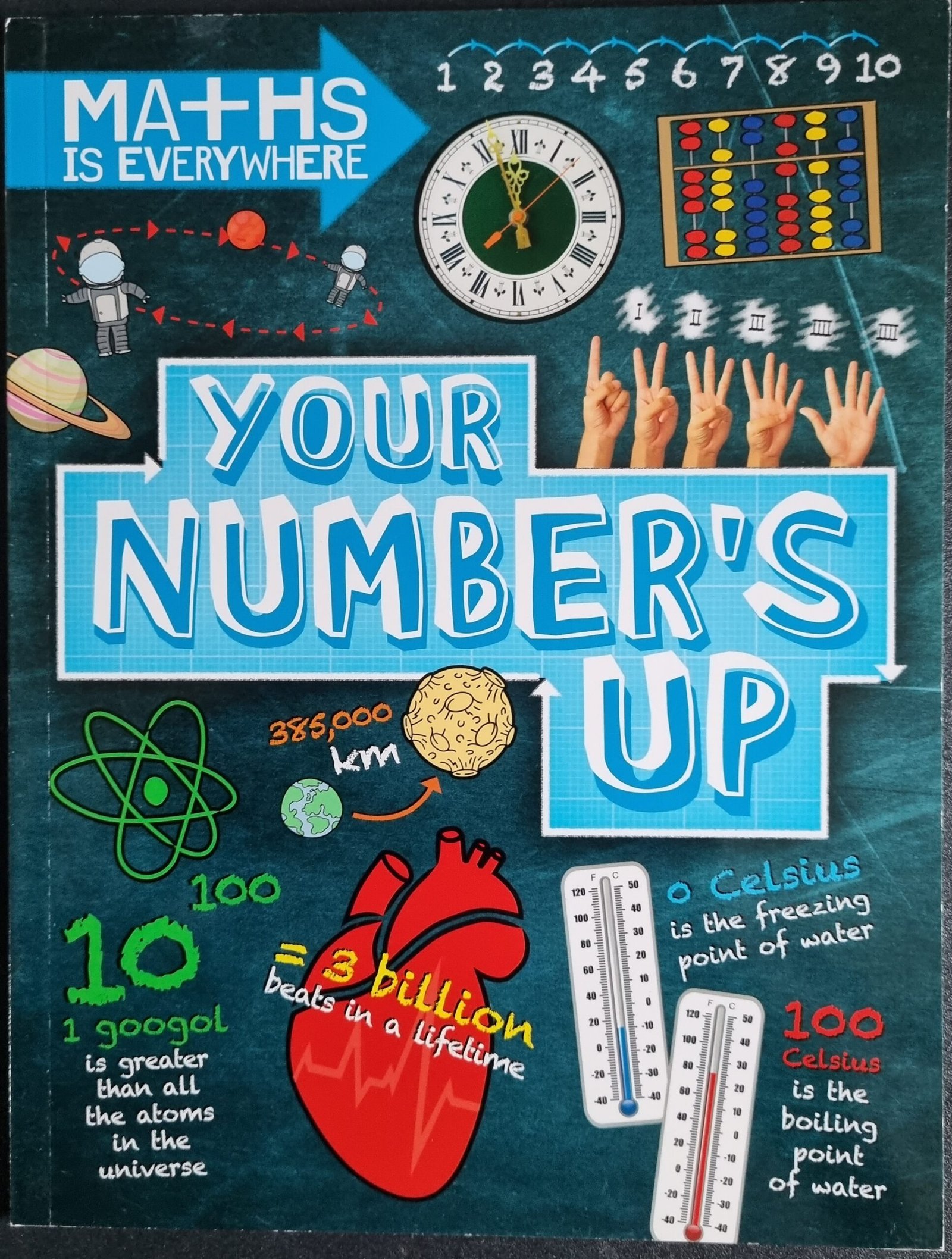 Maths Is Everywhere: Your Number's Up