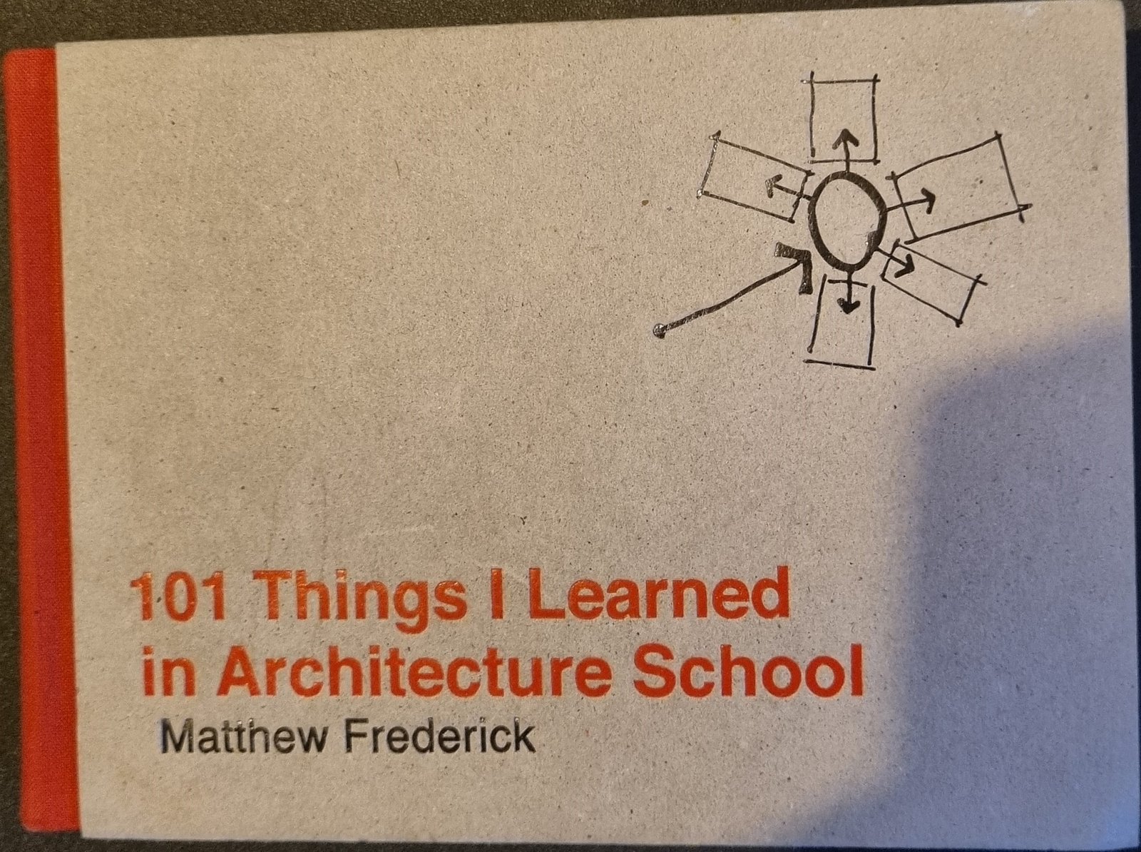 101 Things I Learned in Architecture School