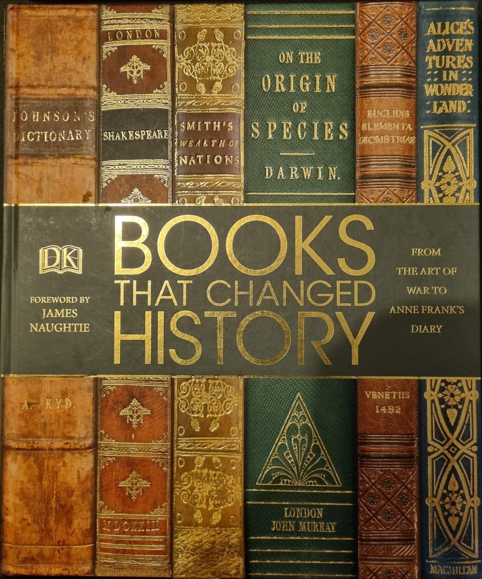 Books That Changed History
