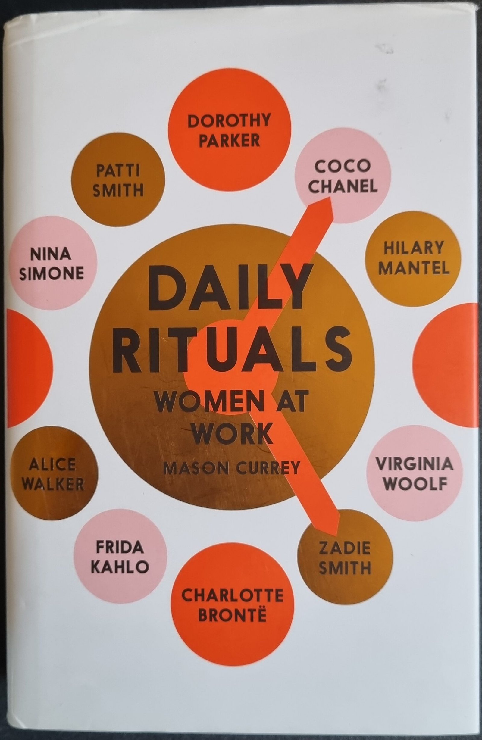 Daily Rituals: Women At Work